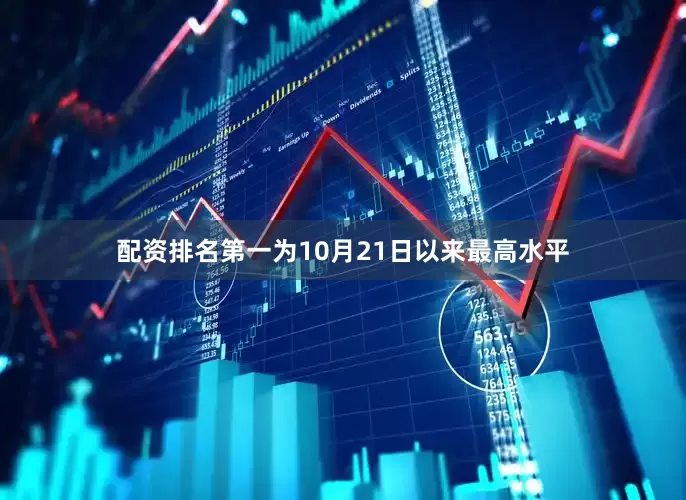 配资排名第一为10月21日以来最高水平